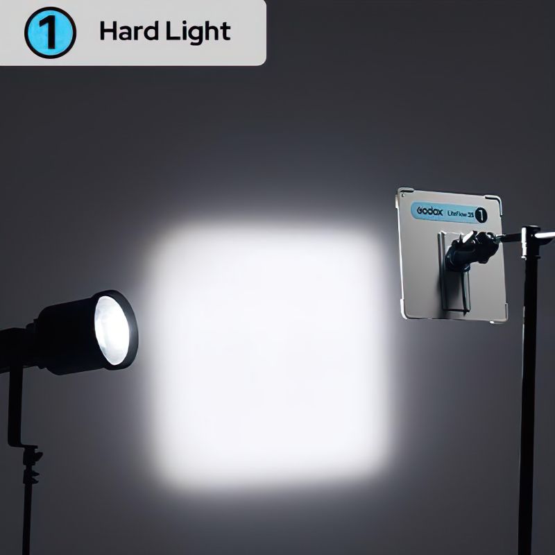 Godox Knowled Cine Lighting Reflector System LiteFlow 50 Kit