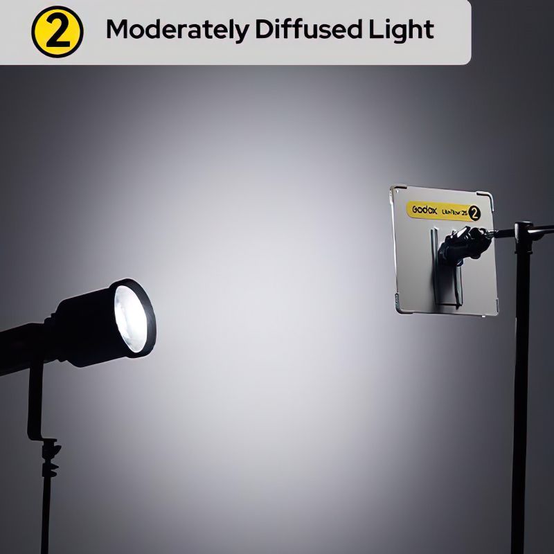 Godox Knowled Cine Lighting Reflector System LiteFlow 25 Kit